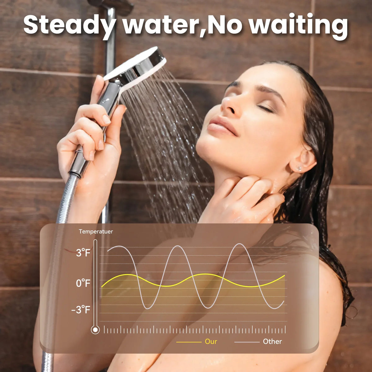 SIHAO Portable Tankless LPG Water Heater With Shower Kit