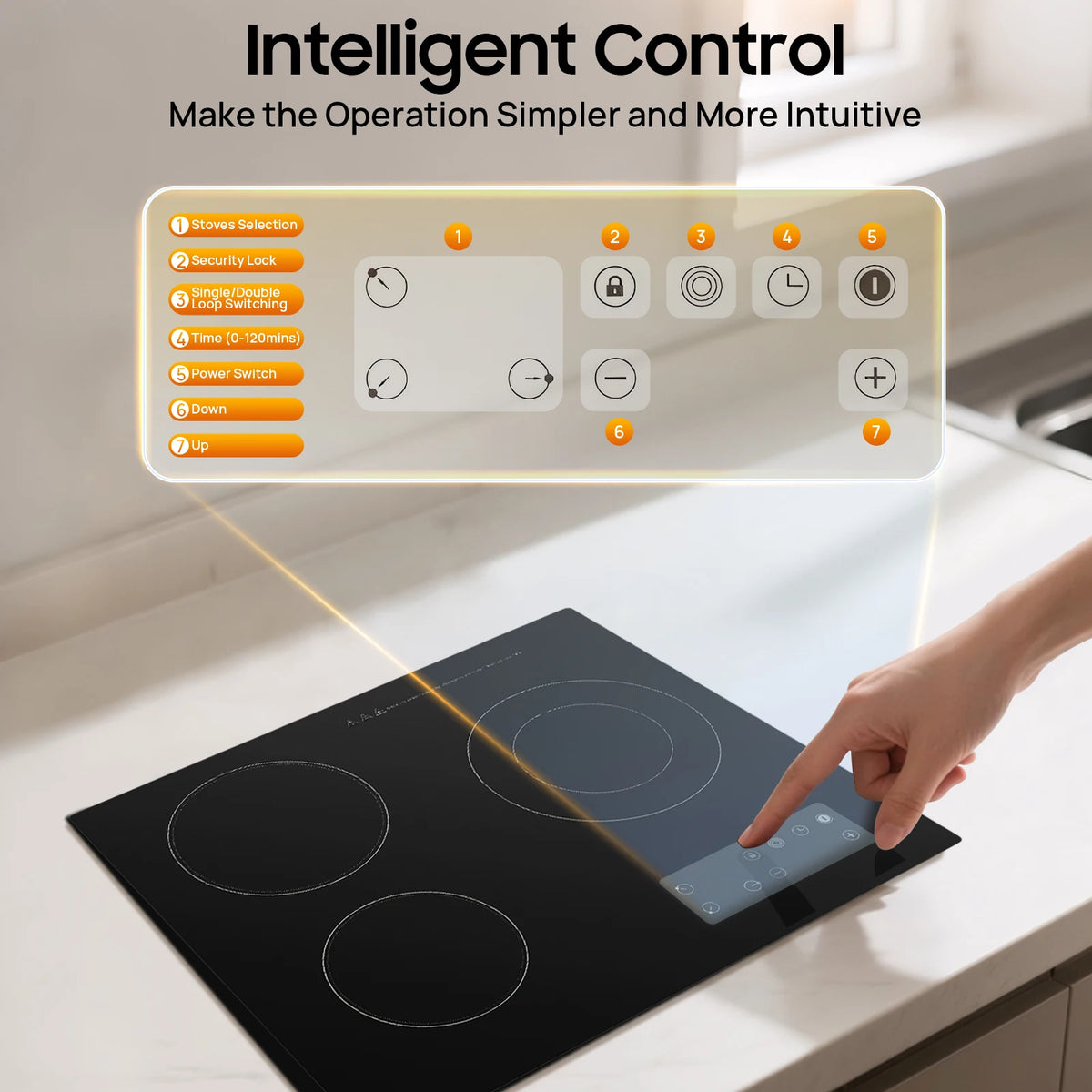 Portable Three Burners Electric Ceramic Cooktop With Touch Control