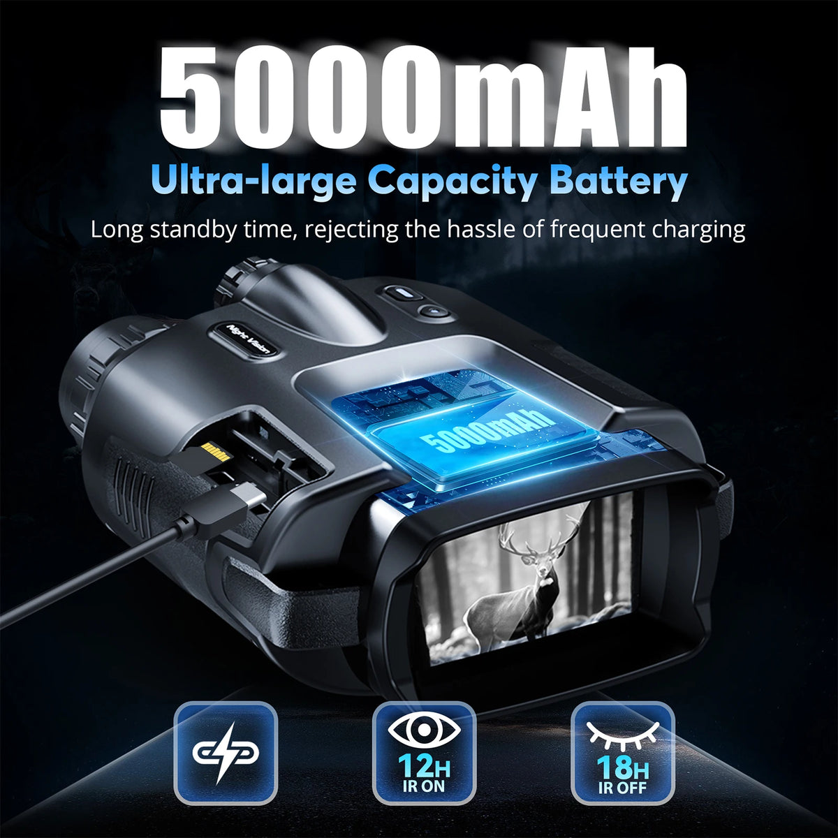 USB Rechargeable 4K Night Vision Binoculars With HD Digital Zoom