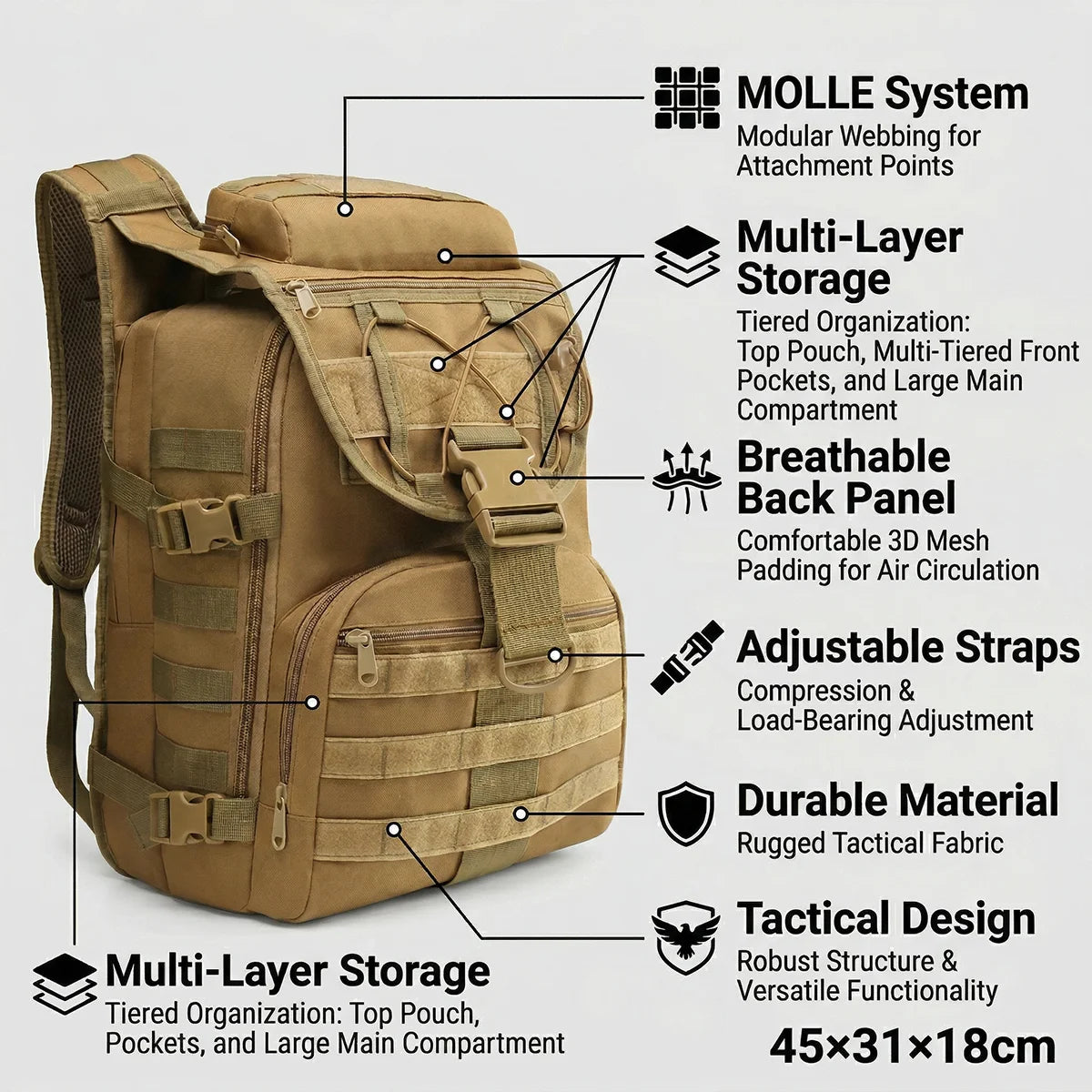 ReFire Gear Tactical Commuter Backpack With MOLLE Storage System