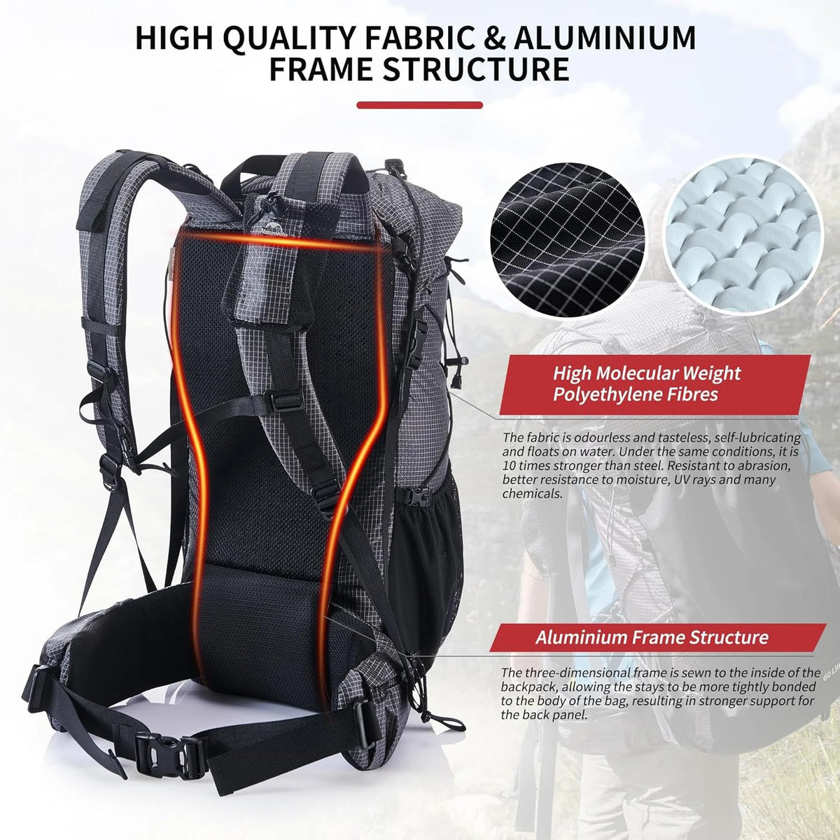 Naturehike Waterproof Hiking Backpack With Rain Cover And Capacity