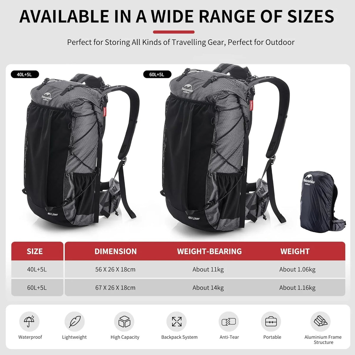 Naturehike Waterproof Hiking Backpack With Rain Cover And Capacity
