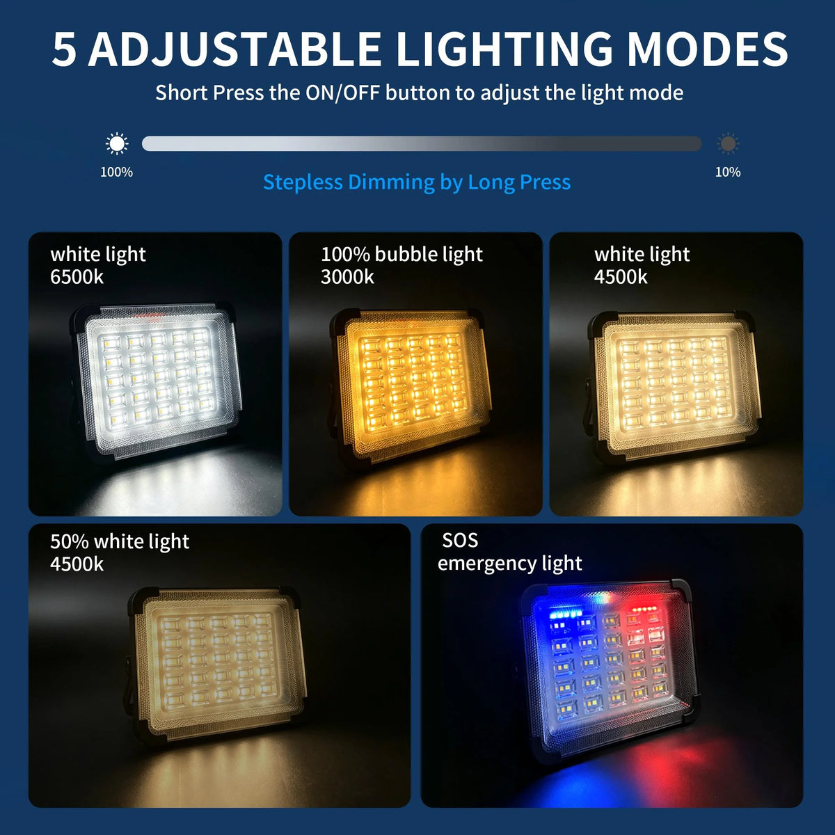 Morglad Solar Rechargeable LED Camping Lantern with Five Light Modes