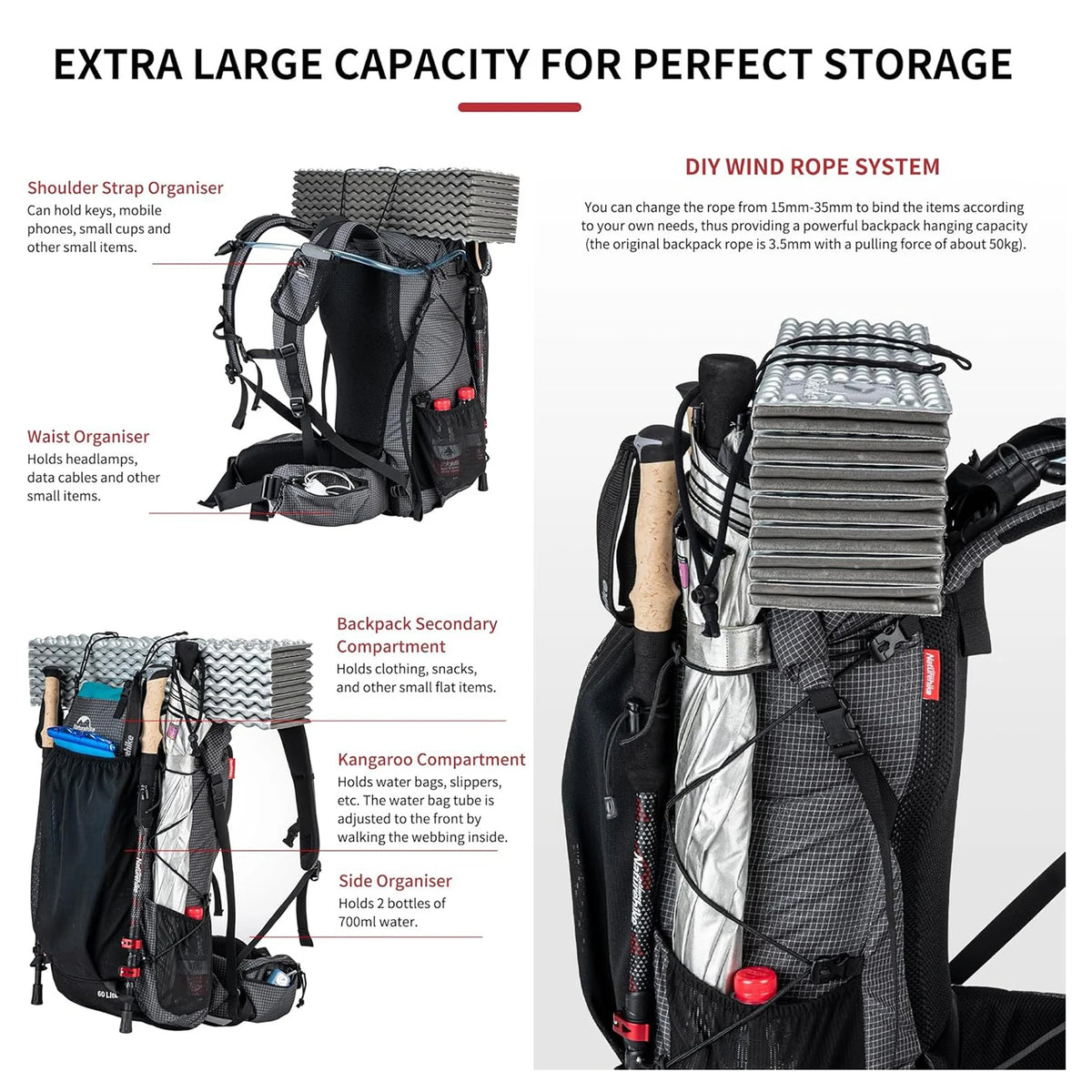 Naturehike Waterproof Hiking Backpack With Rain Cover And Capacity