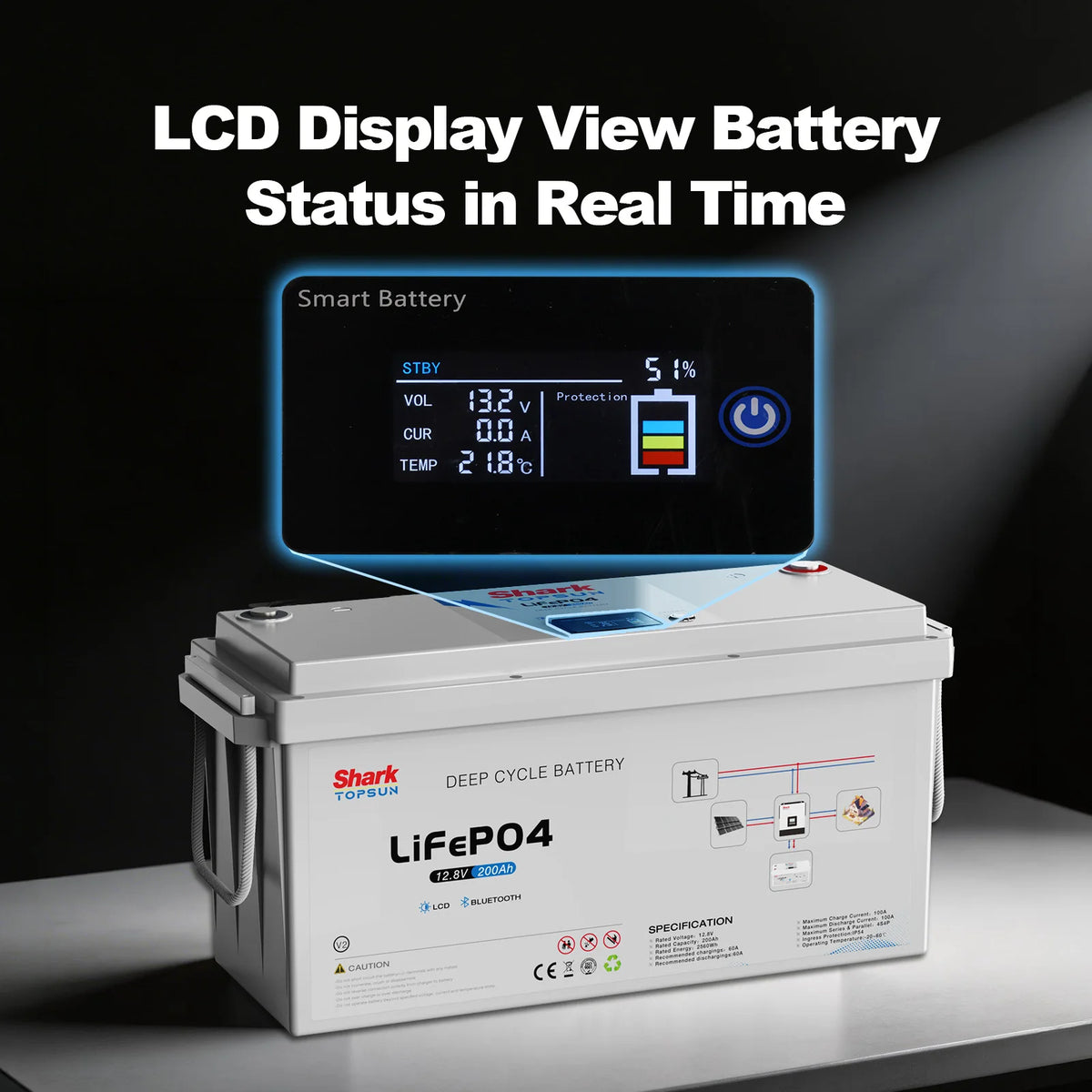 SANDISOLAR 12V 200Ah LiFePO4 Battery Deep Cycle Rechargeable Solar