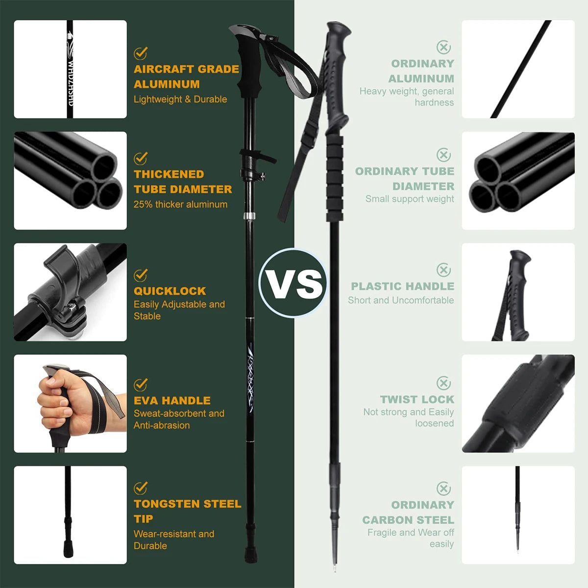 Ultralight Aluminum Folding Trekking Pole For Outdoor Hiking