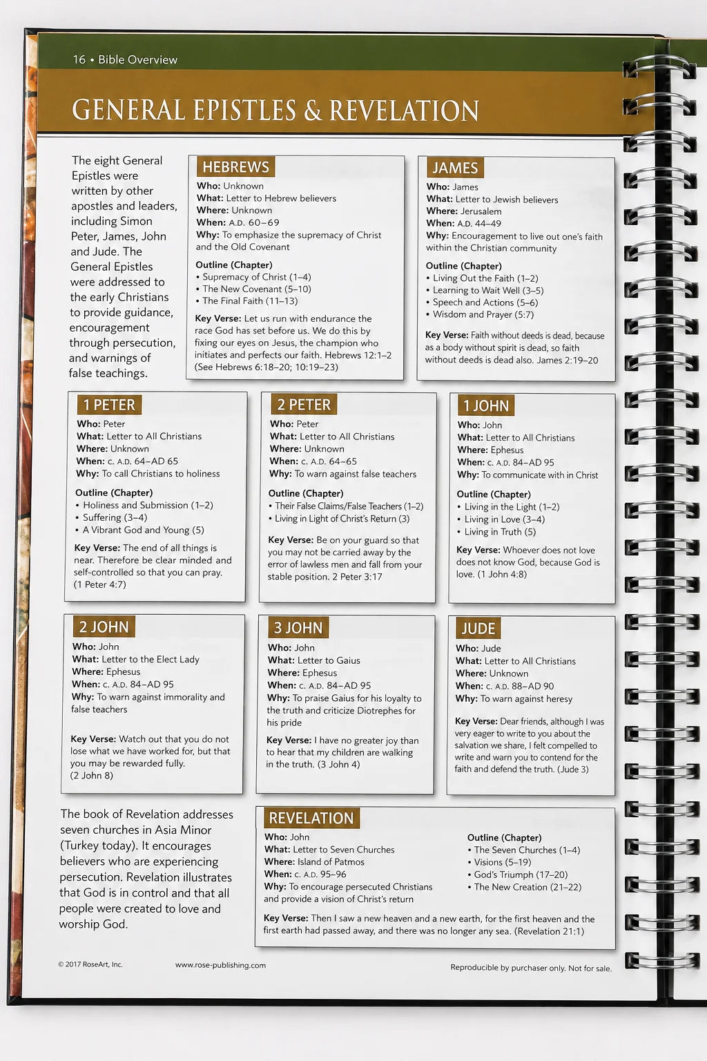 Spiral Bound Bible Charts Maps And Timeline Study Reference