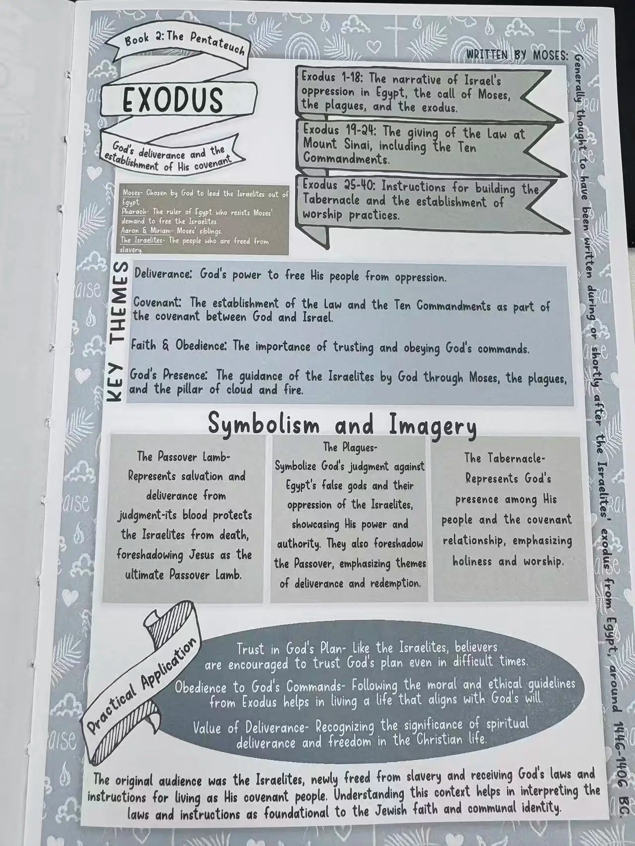 Christian Bible Study Guide Journal For Daily Faith Learning