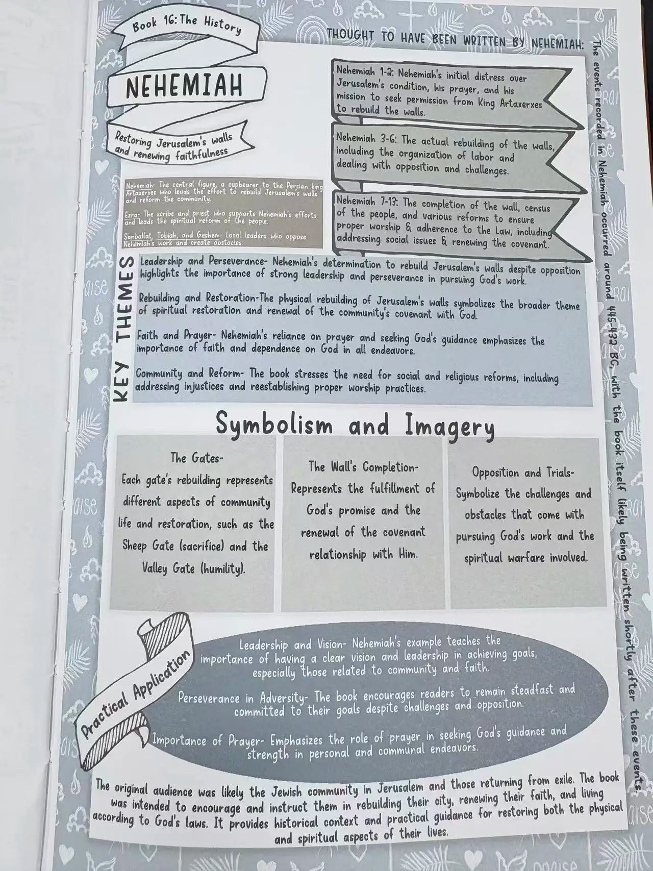 Christian Bible Study Guide Journal For Daily Faith Learning