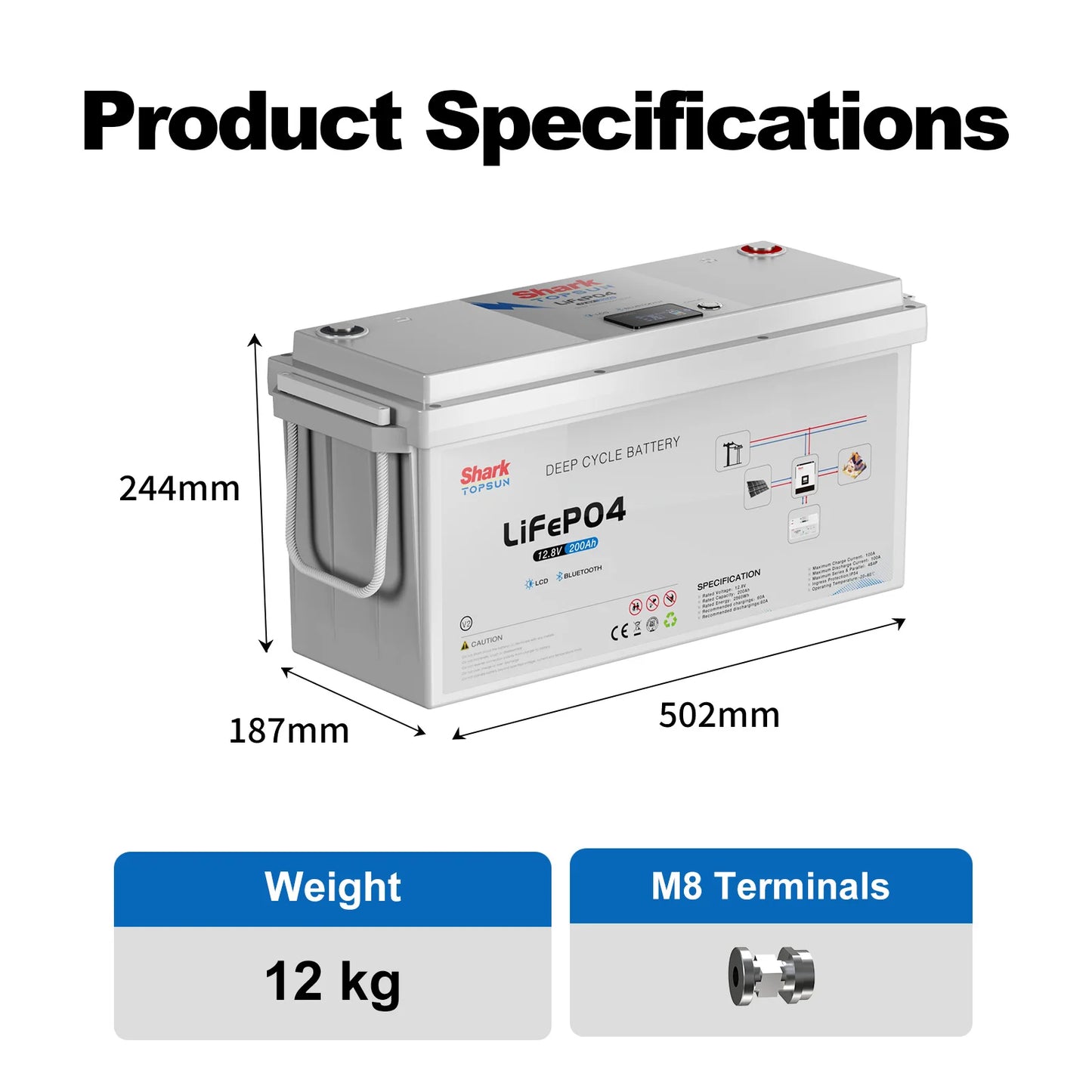 SANDISOLAR 12V 200Ah LiFePO4 Battery Deep Cycle Rechargeable Solar
