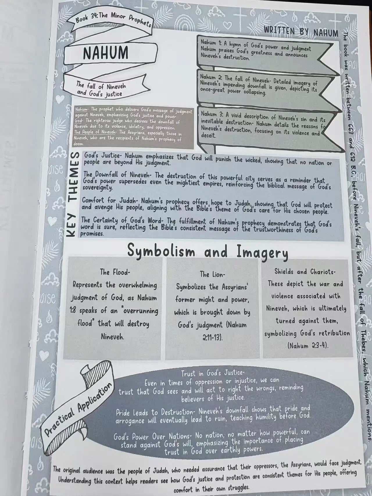 Christian Bible Study Guide Journal For Daily Faith Learning