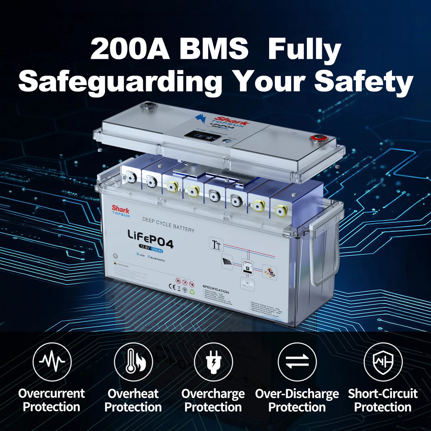 SANDISOLAR 12V 200Ah LiFePO4 Battery Deep Cycle Rechargeable Solar