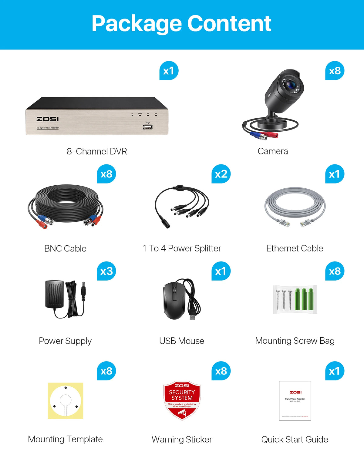 ZOSI 8 Channel 5MP Lite DVR Security Camera System Kit