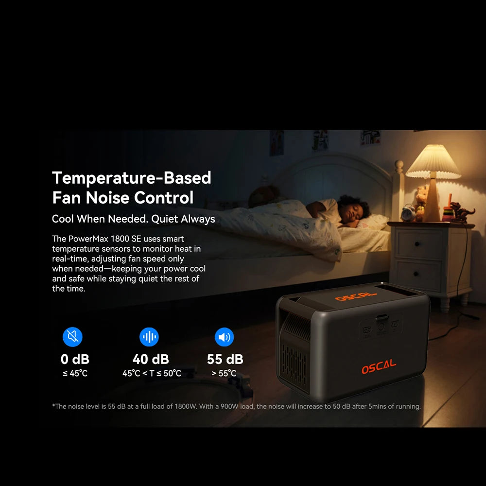 Oscal Powermax 1800W Portable Power Station 1024Wh LiFePO4 Generator