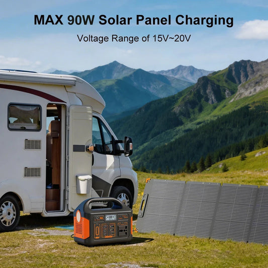 GaiaRay 460.8Wh Portable Solar Generator 110V Power Station