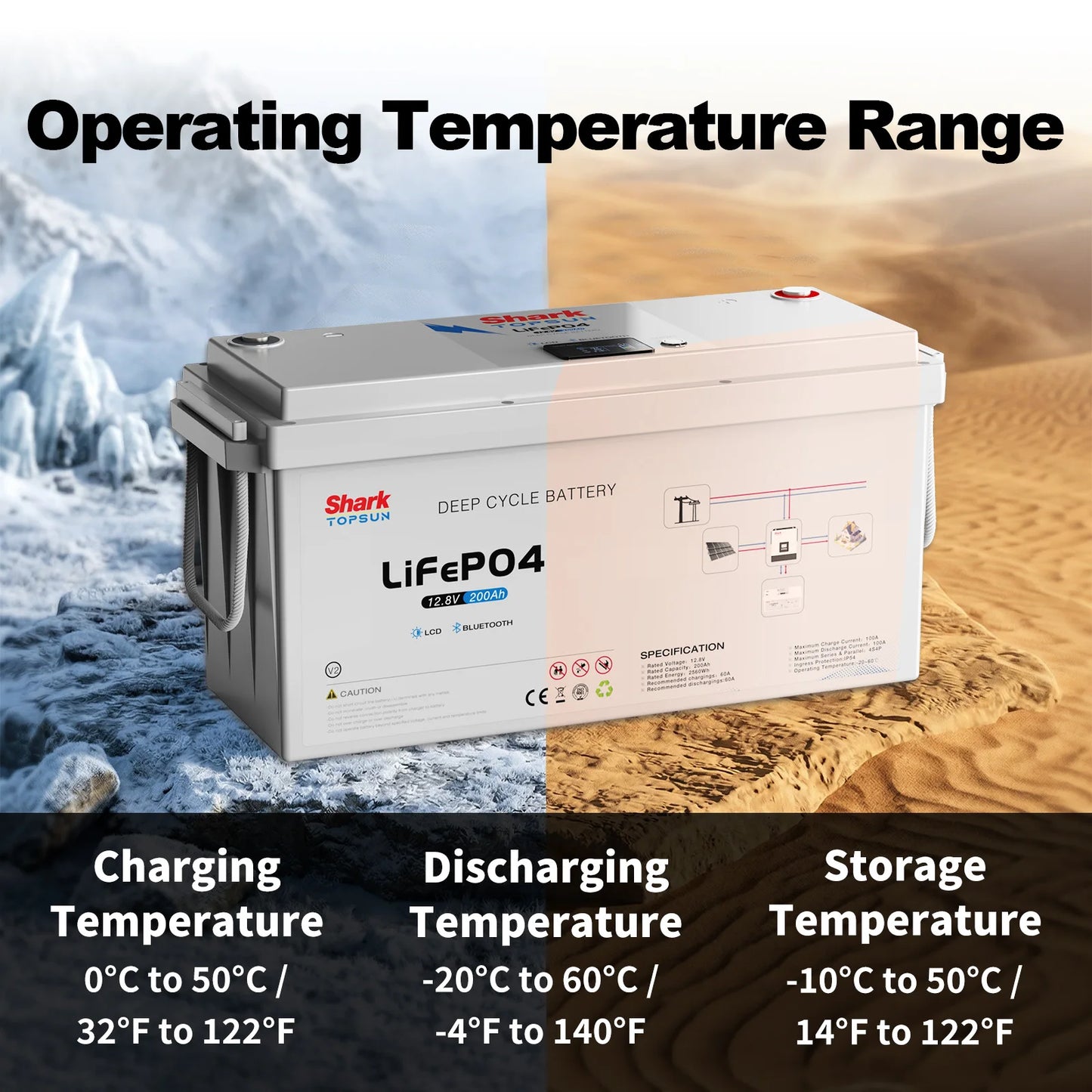 SANDISOLAR 12V 200Ah LiFePO4 Battery Deep Cycle Rechargeable Solar