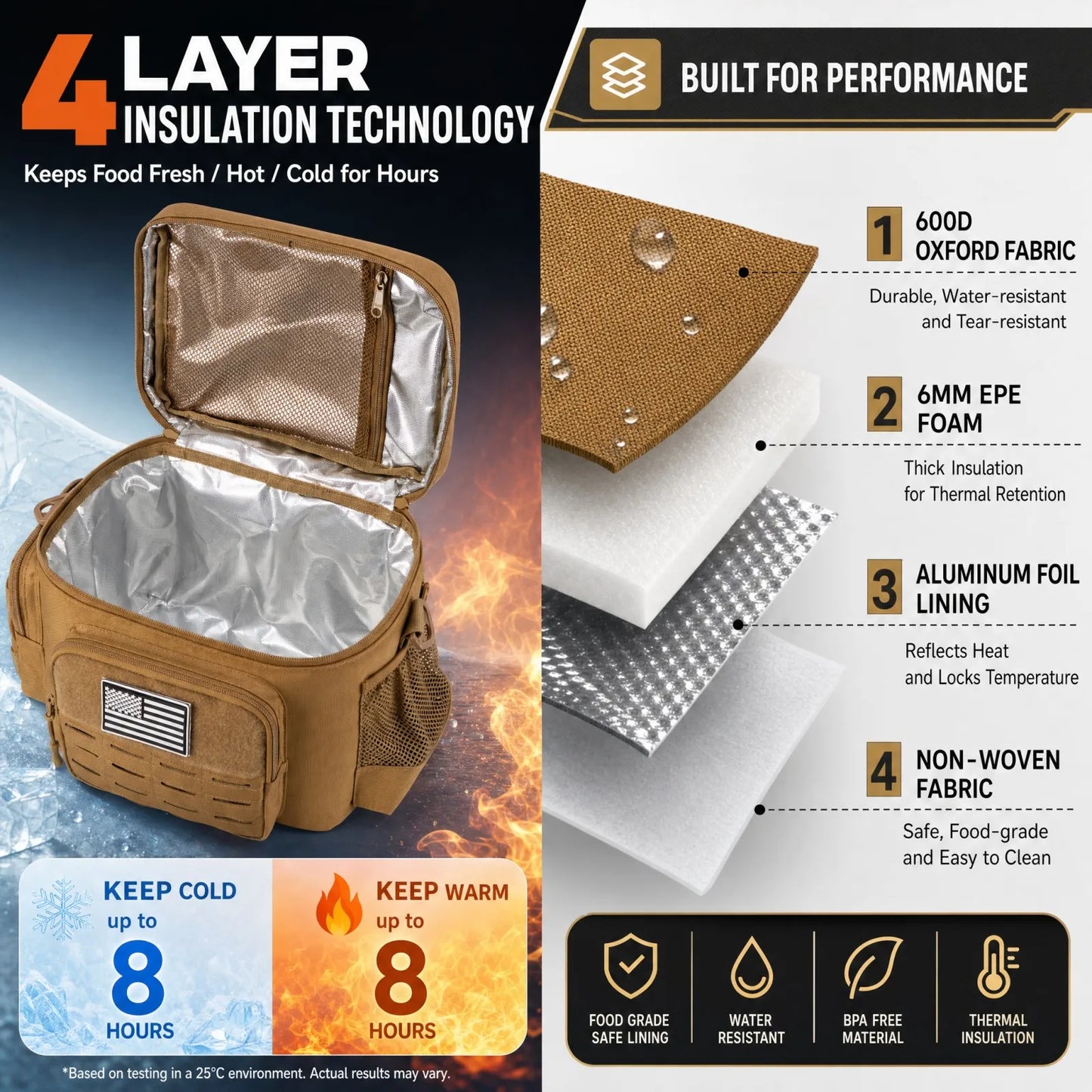 ReFire Gear Leakproof Tactical Insulated Hunting Bag