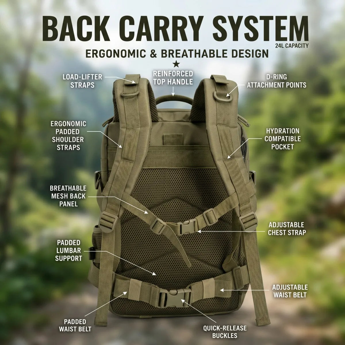 ReFire Gear Durable Tactical Molle Backpack For Everyday Travel