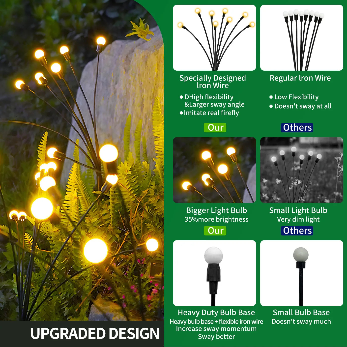 8 Head Solar Firefly Lights LED Outdoor Garden Decorative Waterproof