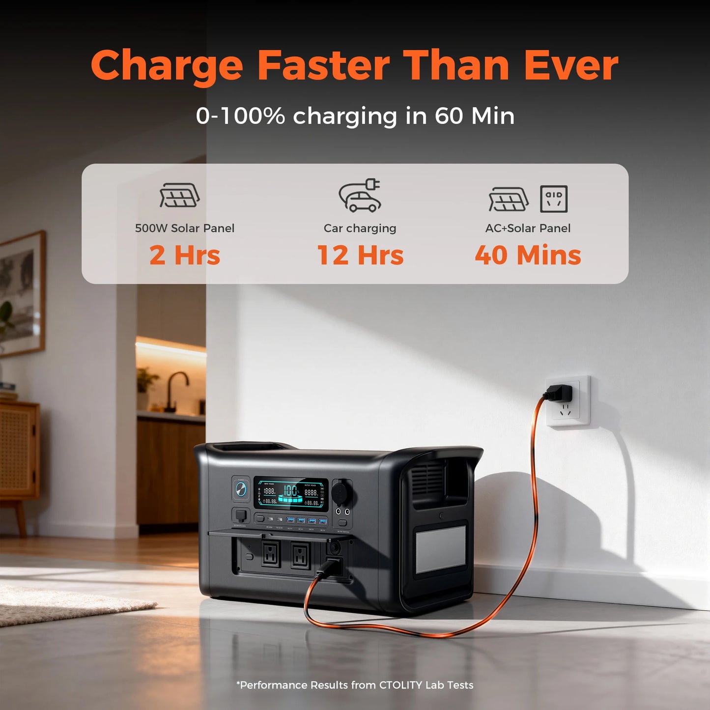 Ctolity 2400W Portable Power Station Solar Generator System