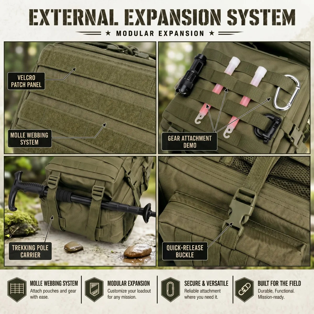 ReFire Gear Durable Tactical Molle Backpack For Everyday Travel