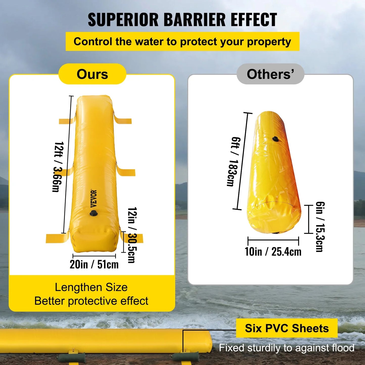 SucceBuy Reusable PVC Flood Barrier And Water Diversion Kit