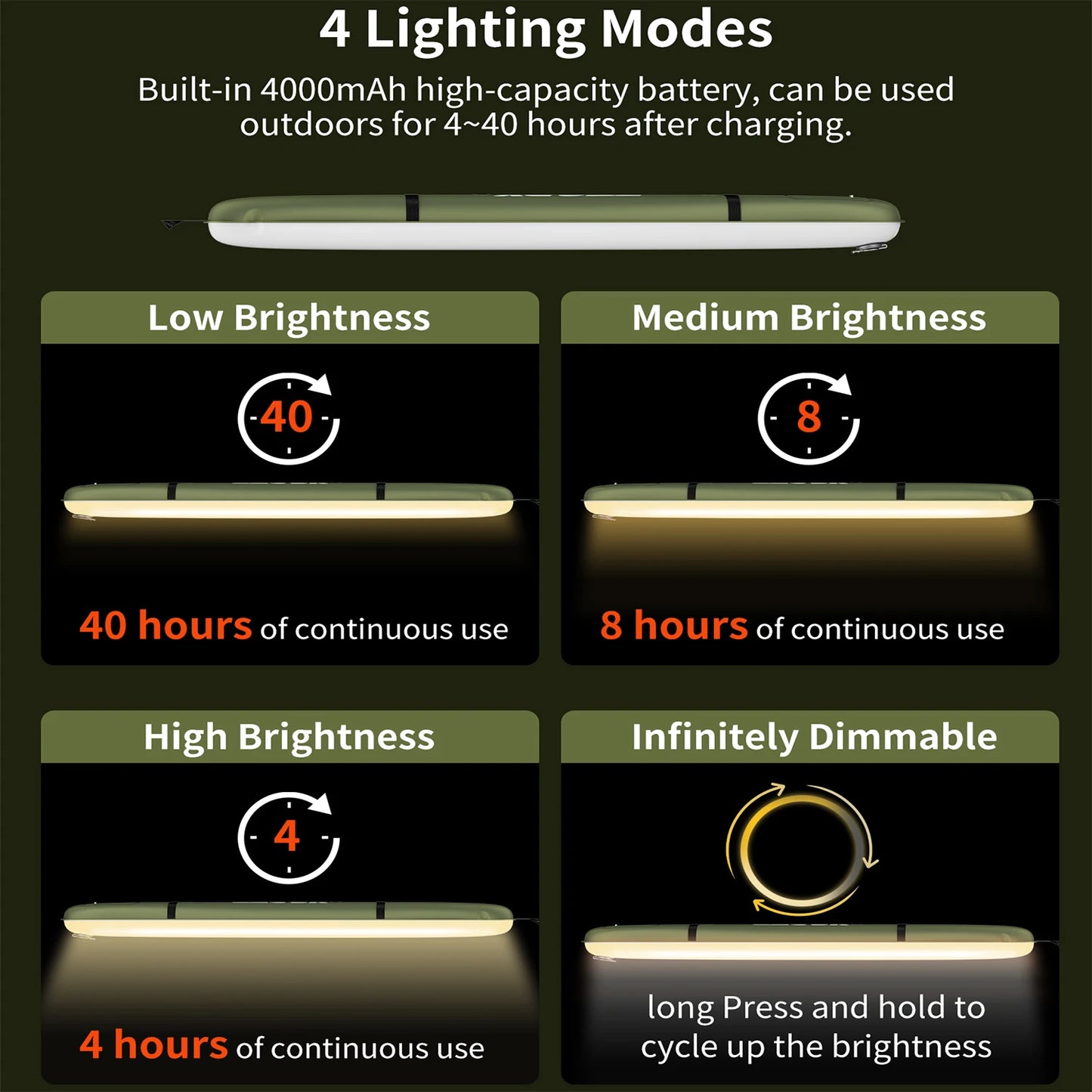 Portable Rechargeable Waterproof Folding Camping Lantern For Outdoor Use