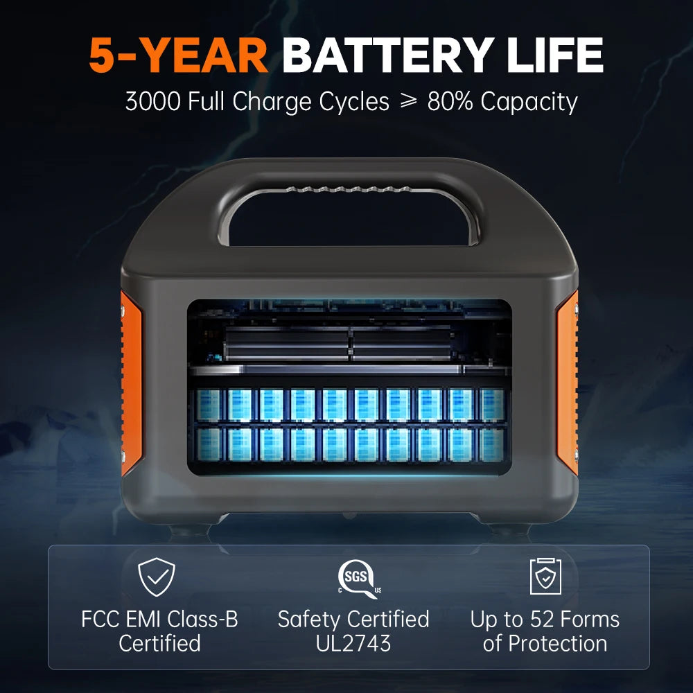 GaiaRay 460.8Wh Portable Solar Generator 110V Power Station