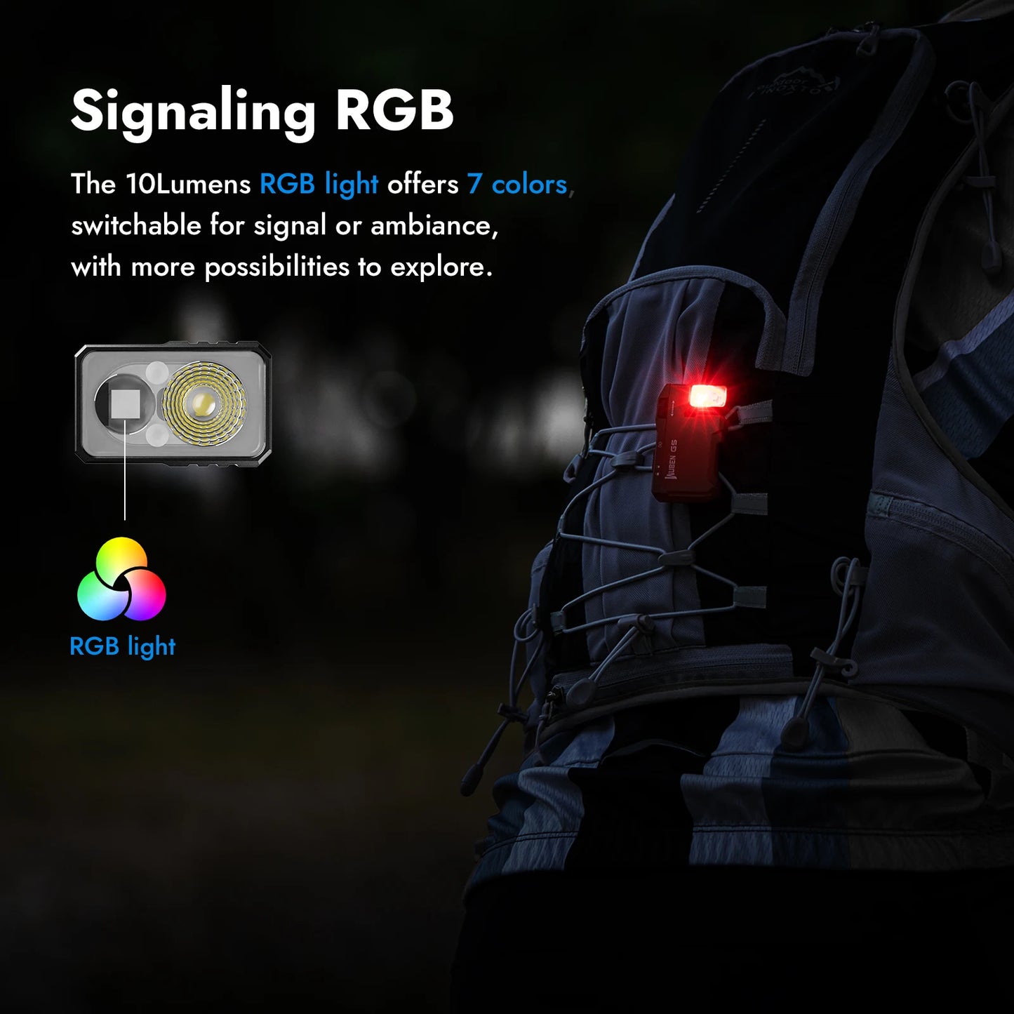Wuben G5 Magnetic Led Flashlight Usb C Rechargeable Keychain
