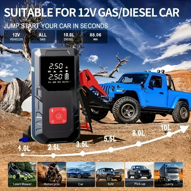 Pownym Car Jump Starter Portable Power Bank Dual USB