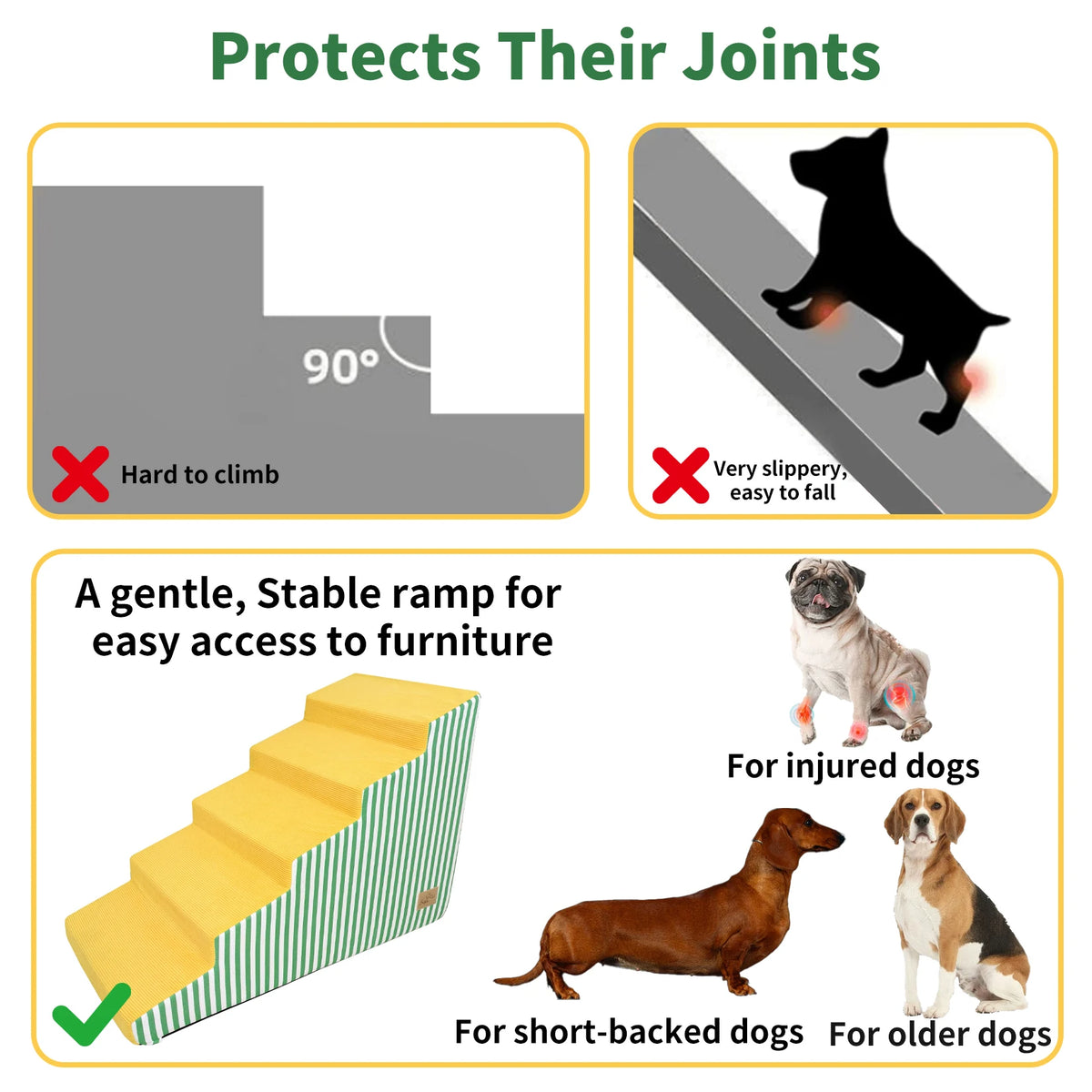 Foam Dog Stairs With Gentle Slope For Beds And Sofas