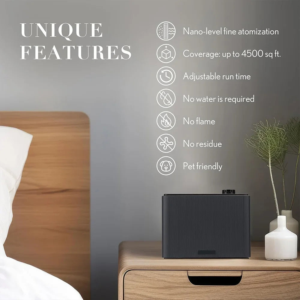Namste Smart Bluetooth Fragrance Diffuser For Home And Office