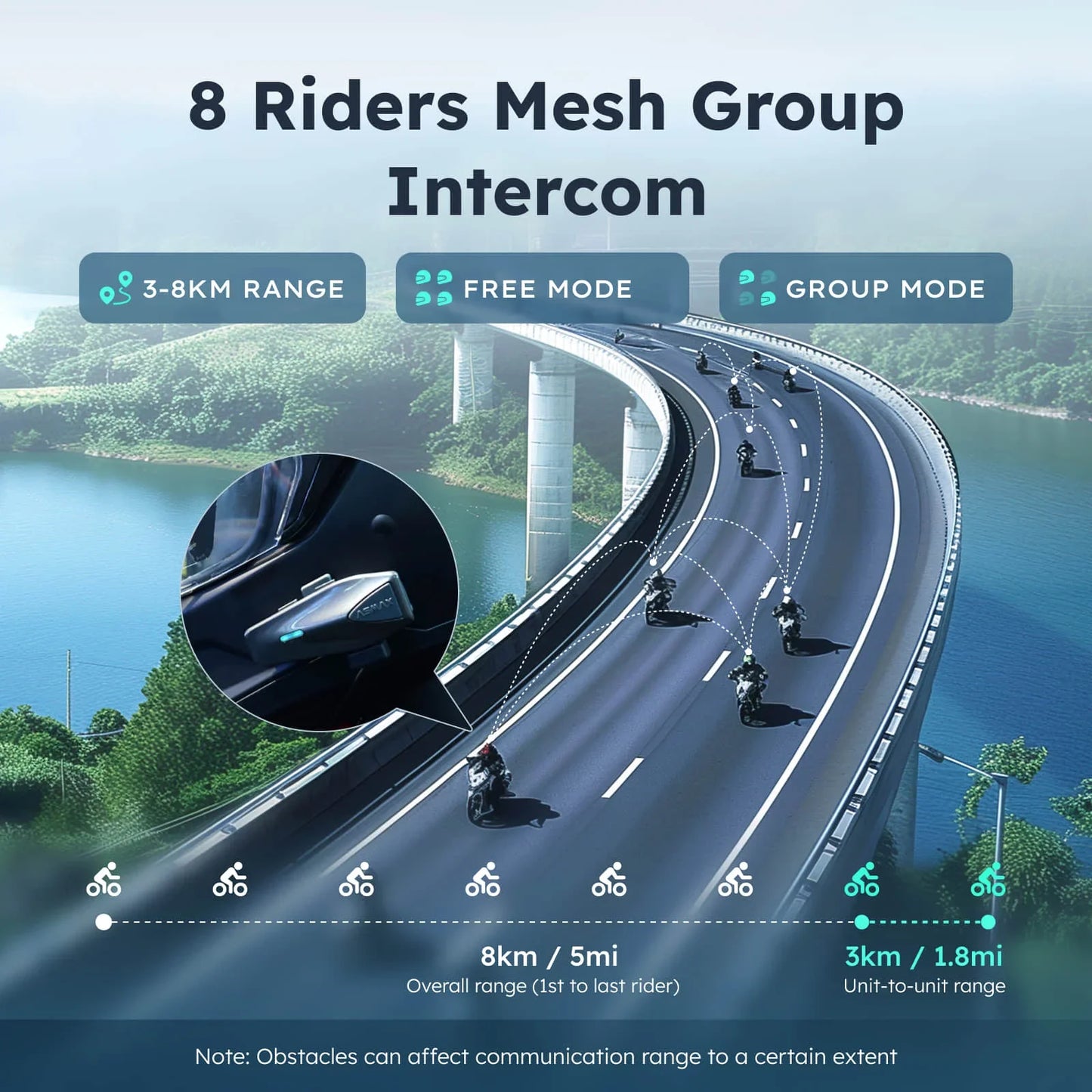 ASMAX S1 Bluetooth Motorcycle Helmet Headset Intercom 8 Rider IPX7