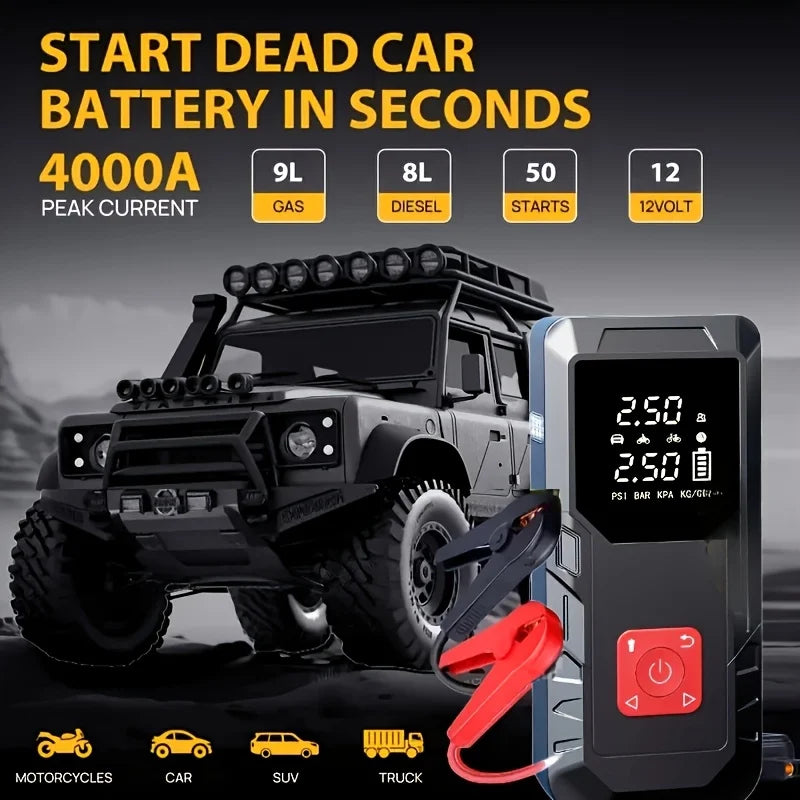 Pownym Car Jump Starter Portable Power Bank Dual USB