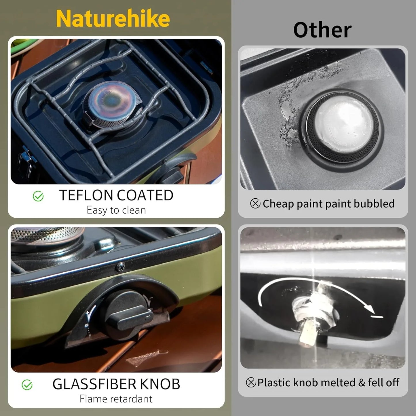 Naturehike Two Burner Folding Propane Camping Stove With Carry Bag