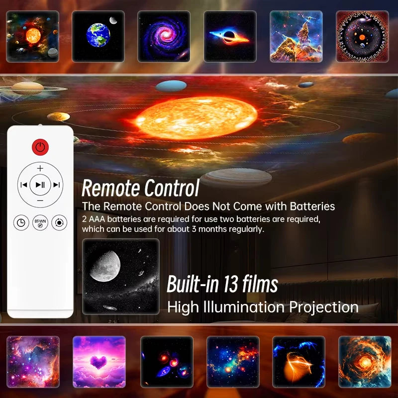 Ausyle Smart Galaxy Star Projector Space Ceiling Night Light