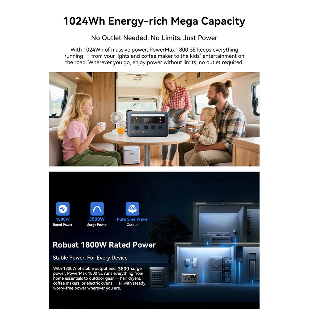 Oscal Powermax 1800W Portable Power Station 1024Wh LiFePO4 Generator