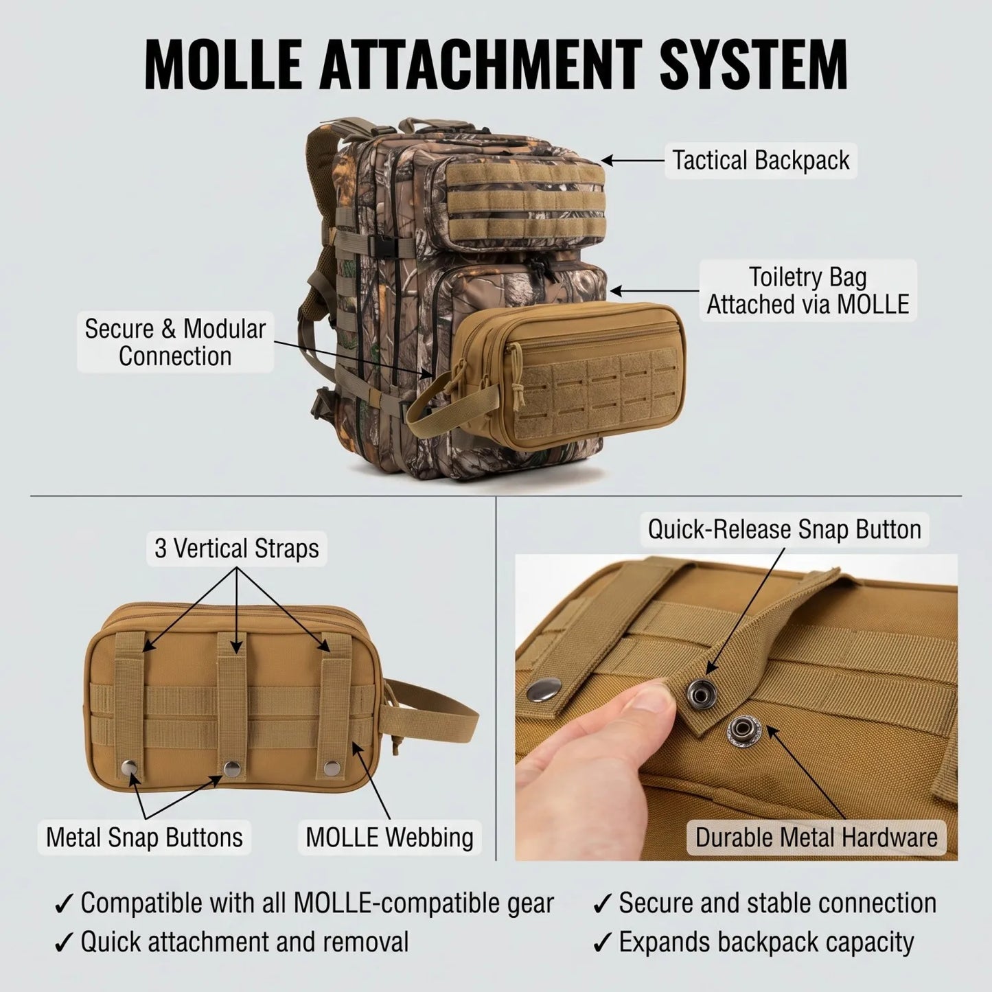 ReFire Gear Multi Compartment Toiletry Bag With Molle System Travel