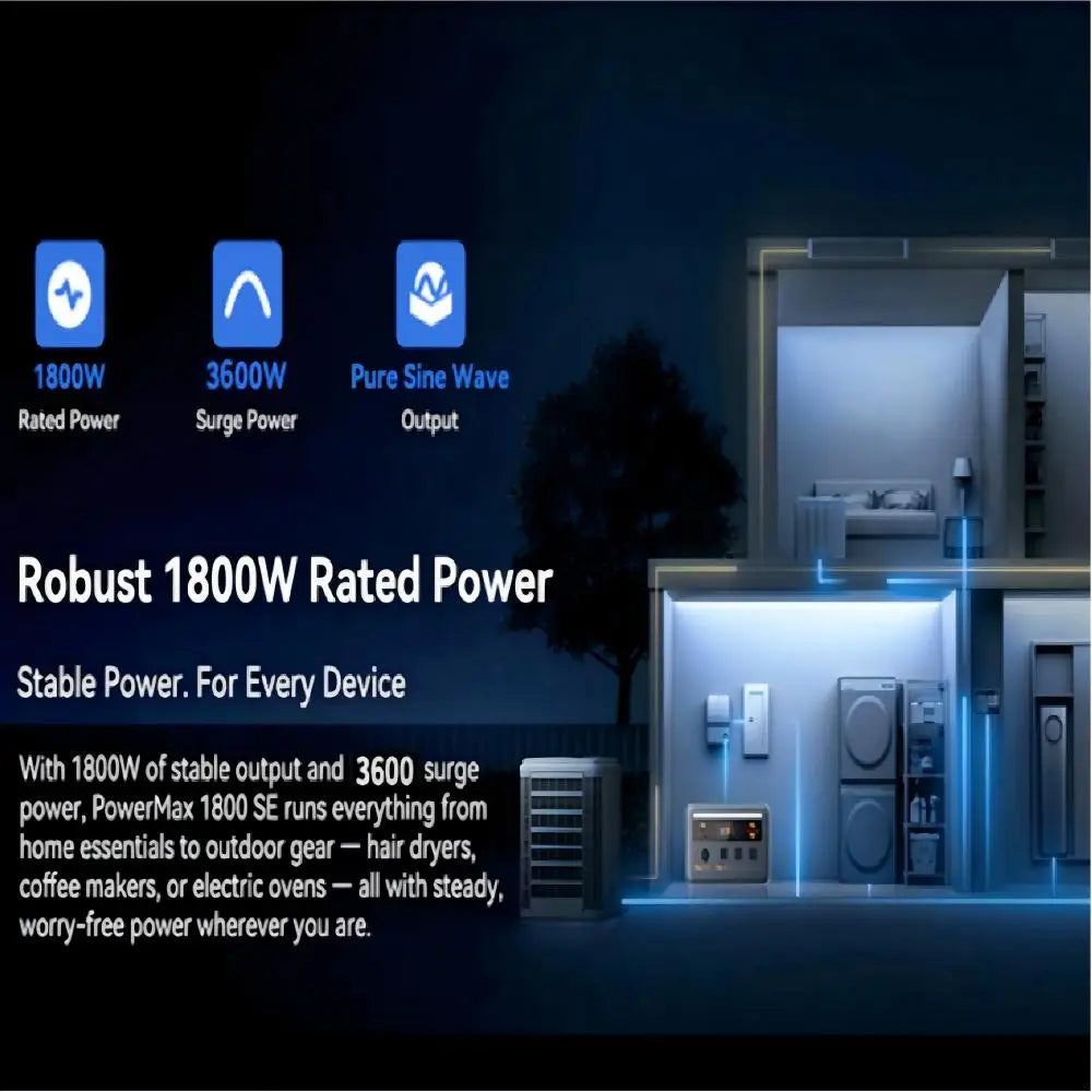 Oscal Powermax 1800W Portable Power Station 1024Wh LiFePO4 Generator