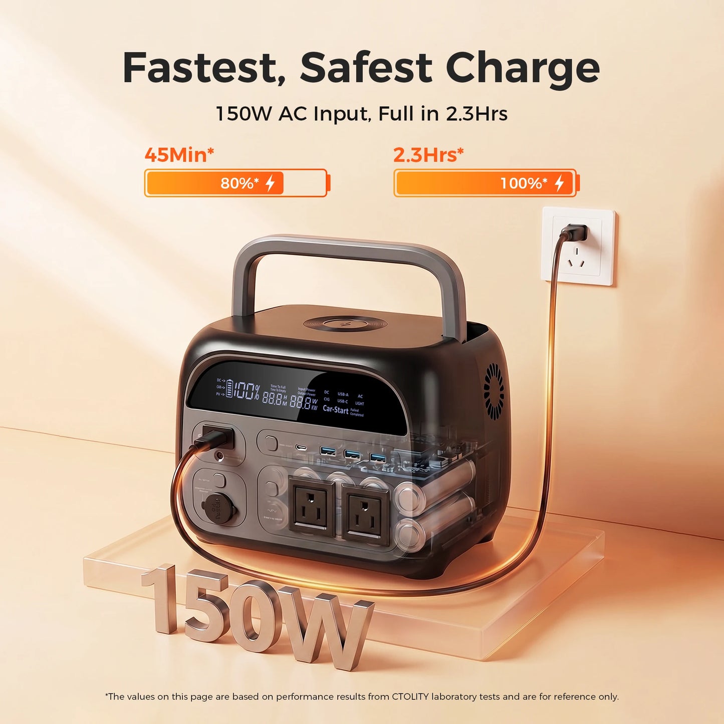 Ctolity 2400W Portable Power Station Solar Generator System