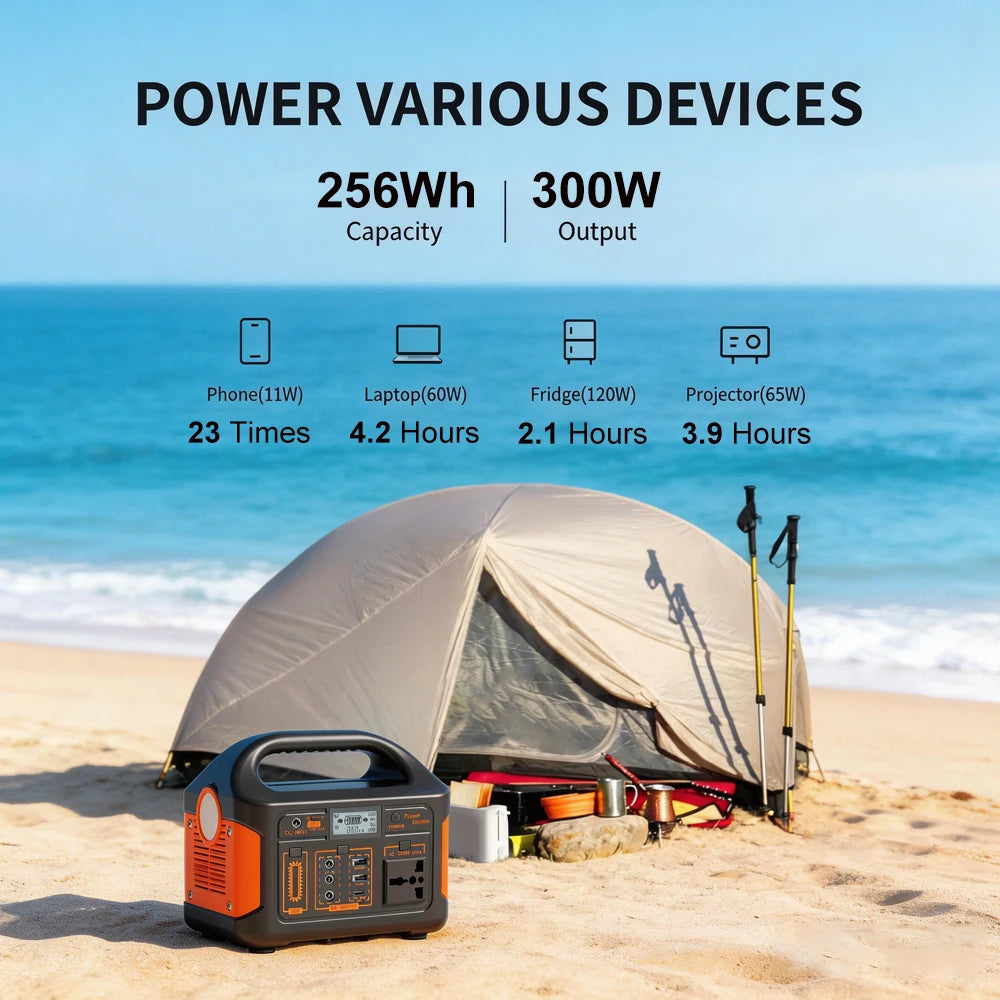 GaiaRay 500W Portable Power Station 460.8Wh LiFePO4 Solar Generator