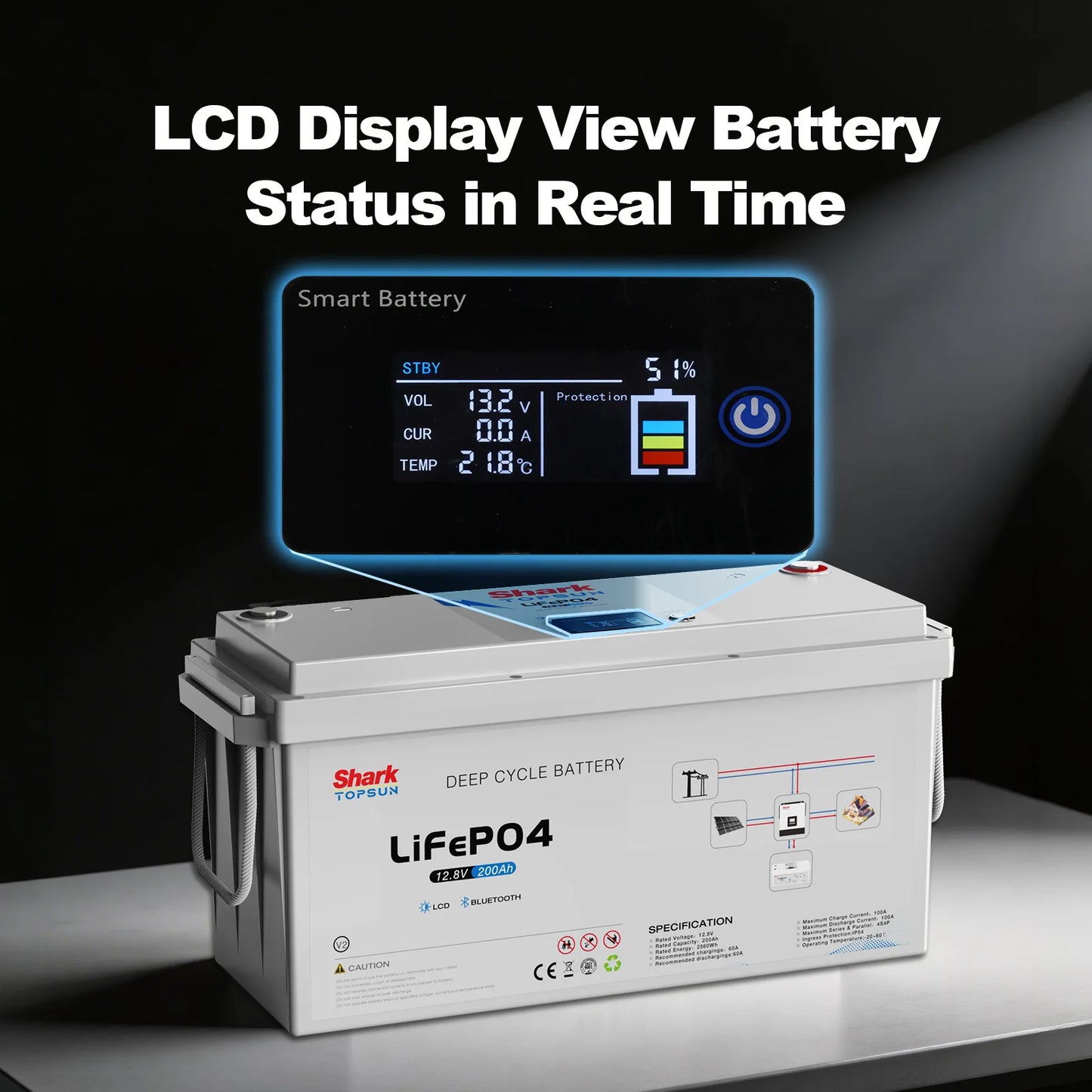 SANDISOLAR 12V 200Ah LiFePO4 Battery Deep Cycle Rechargeable Solar