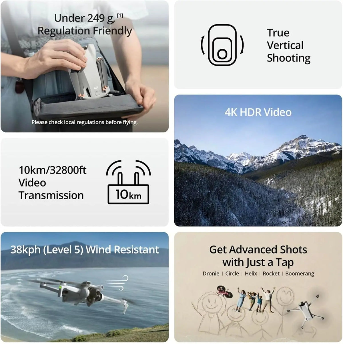 DJI Mini 3 Drone Featuring Professional Grade 4K Camera Module