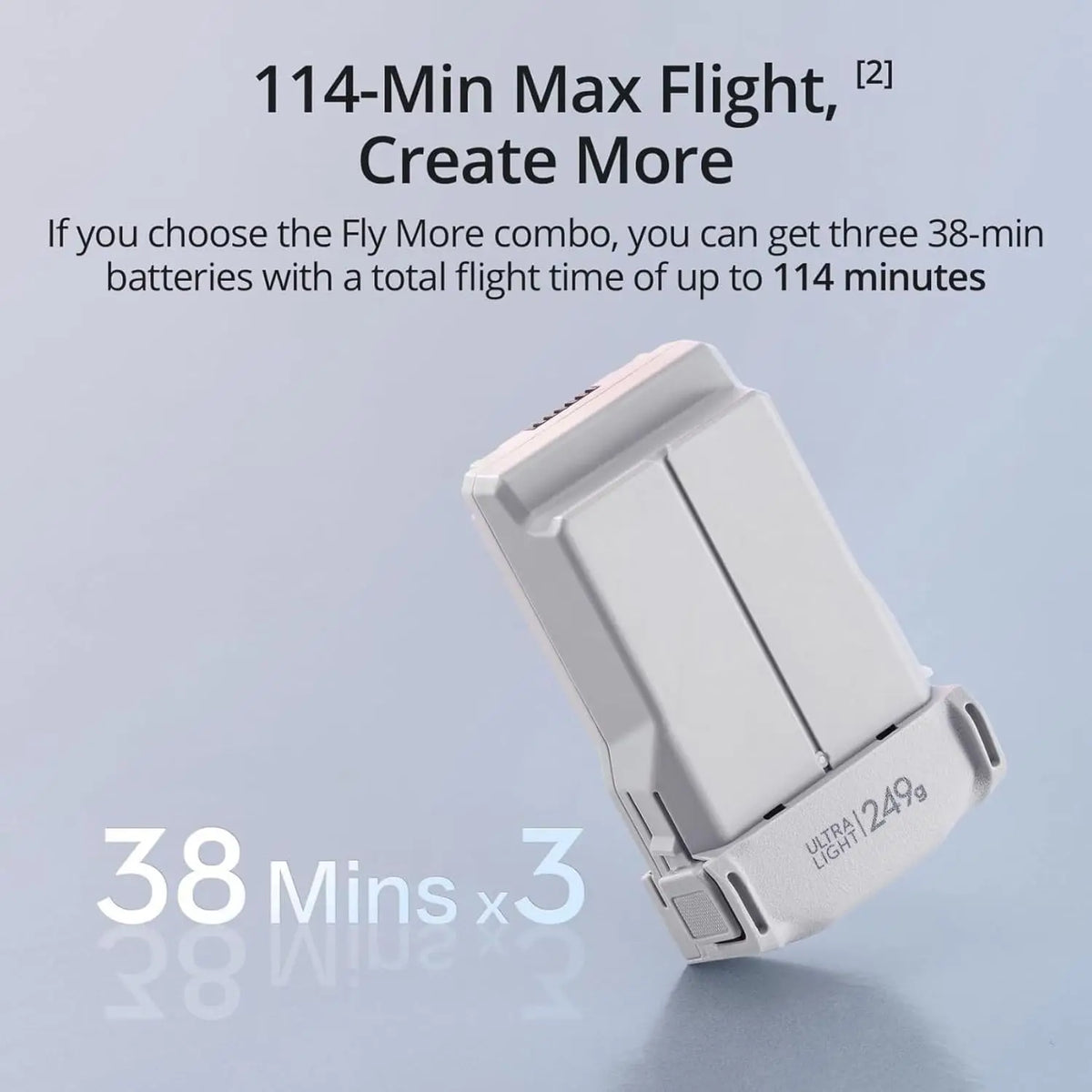 DJI Mini 3 Drone Featuring Professional Grade 4K Camera Module