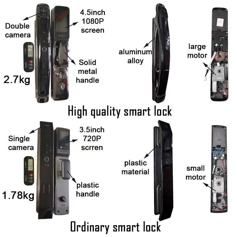 YKESDL Smart Door Lock Wifi Face Recognition Camera Intercom