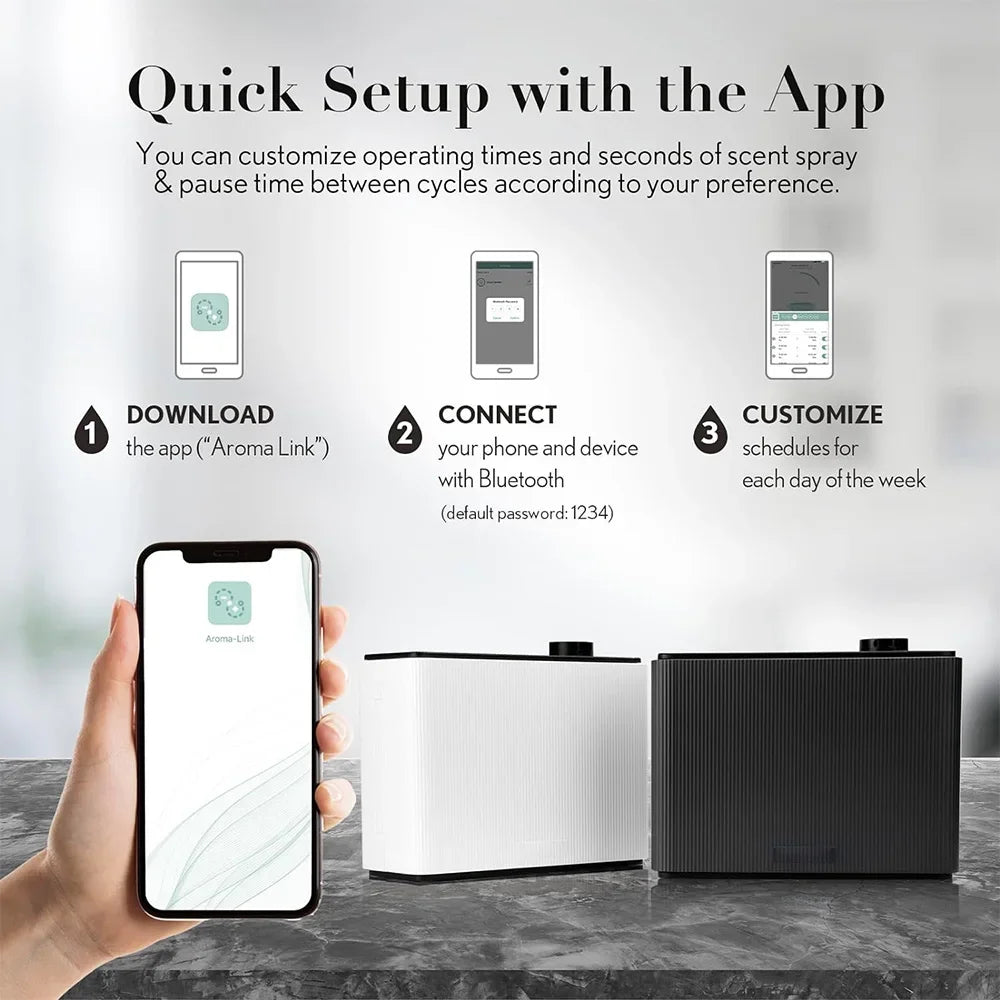 Namste Smart Bluetooth Fragrance Diffuser For Home And Office
